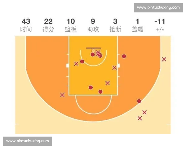 腾讯湖人对阵热火比赛录像回放精彩瞬间全解析赛场战术与球星表现深度解读